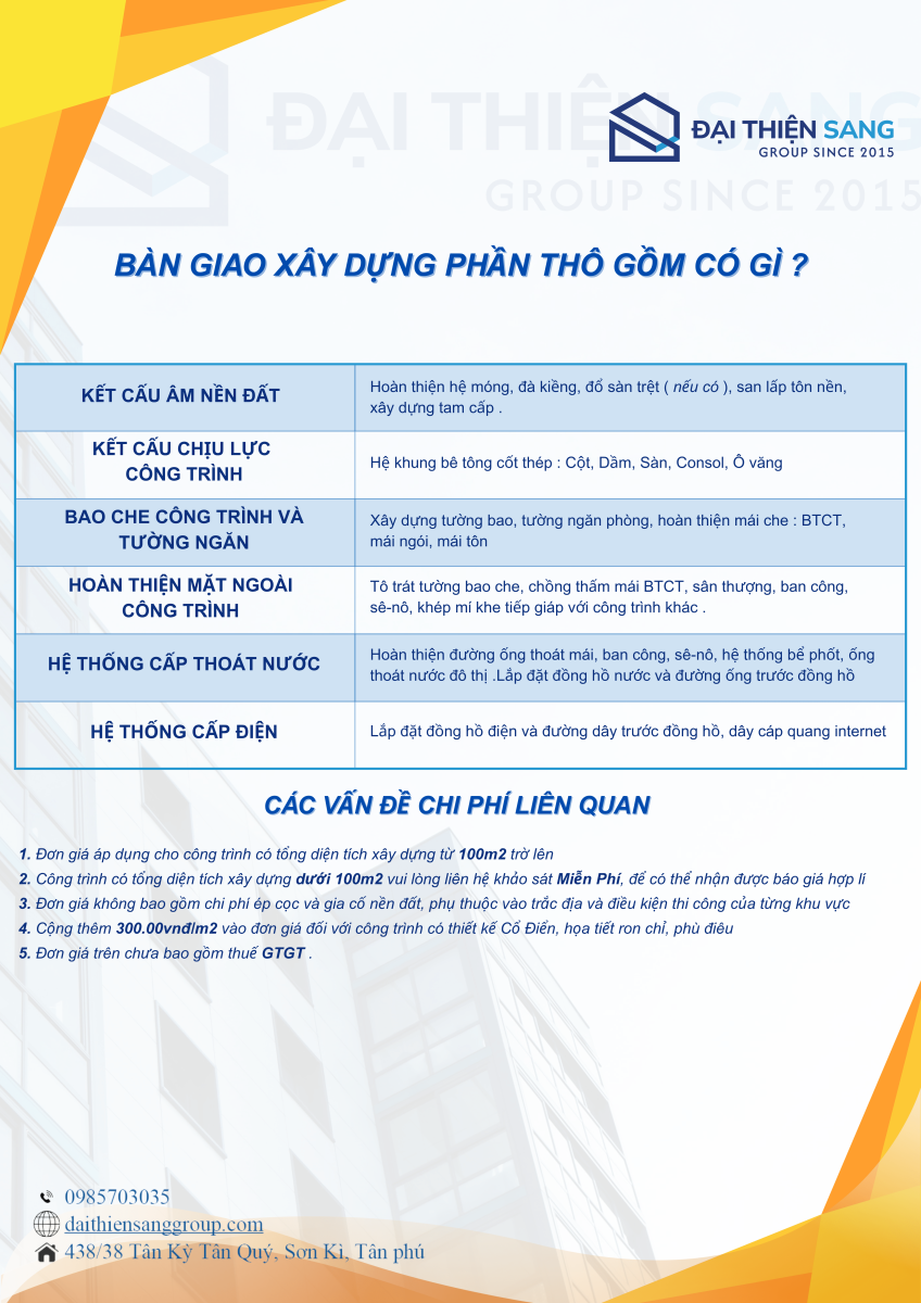 Quy trình thi công phần thô chuyên nghiệp, minh bạch từng bước